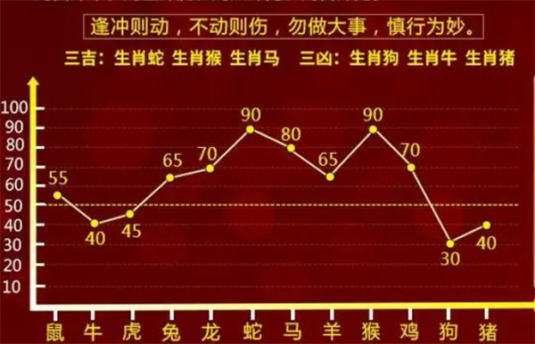 一肖一码100%-中,权威方法推进_专属版27.799