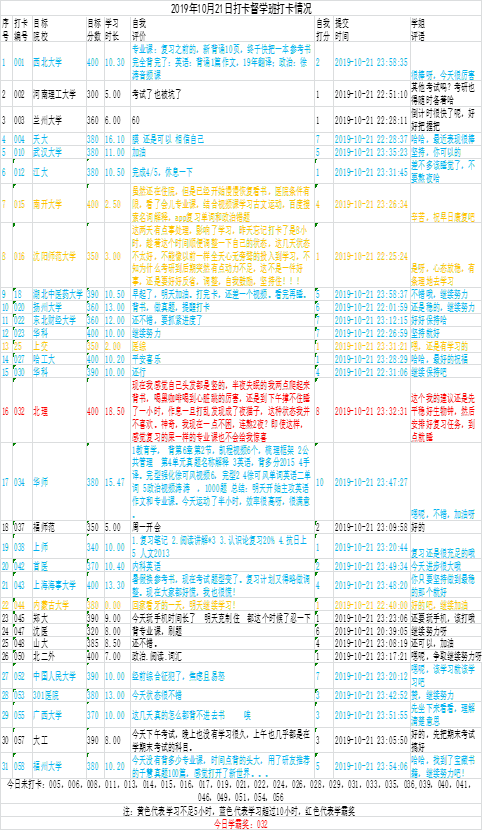 2021年澳门天天开彩开奖结果,高效策略设计_高级版67.292