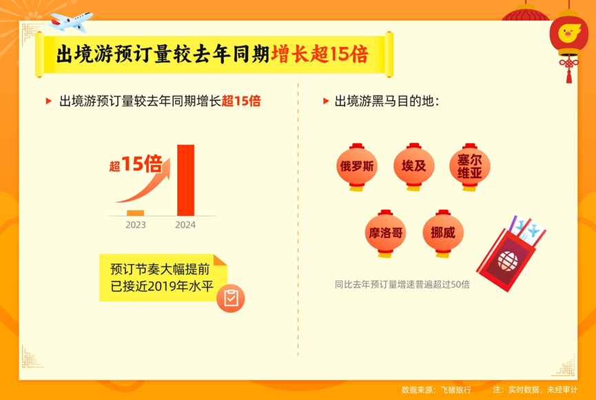 2024澳门最精准跑狗图,高效性实施计划解析_RemixOS41.35