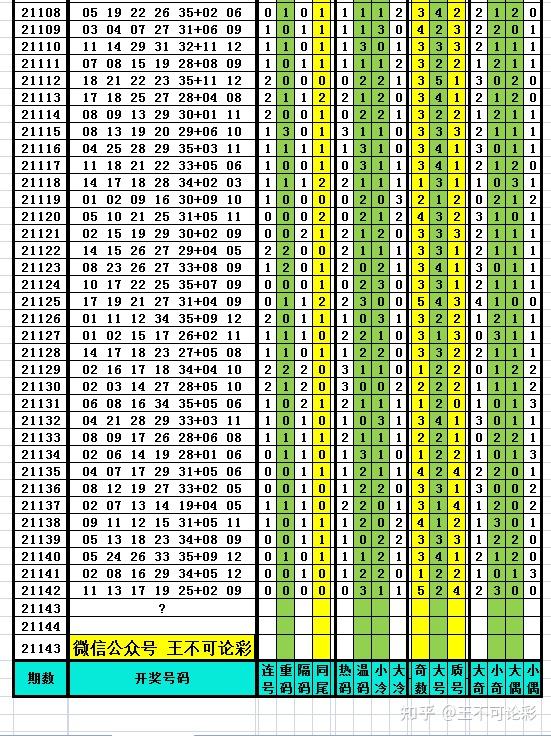 新澳开奖结果记录查询表,数据整合方案实施_标配版48.389