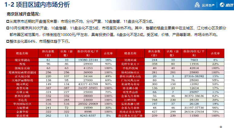 2024新奥天天免费资料,实效策略解析_Deluxe21.99