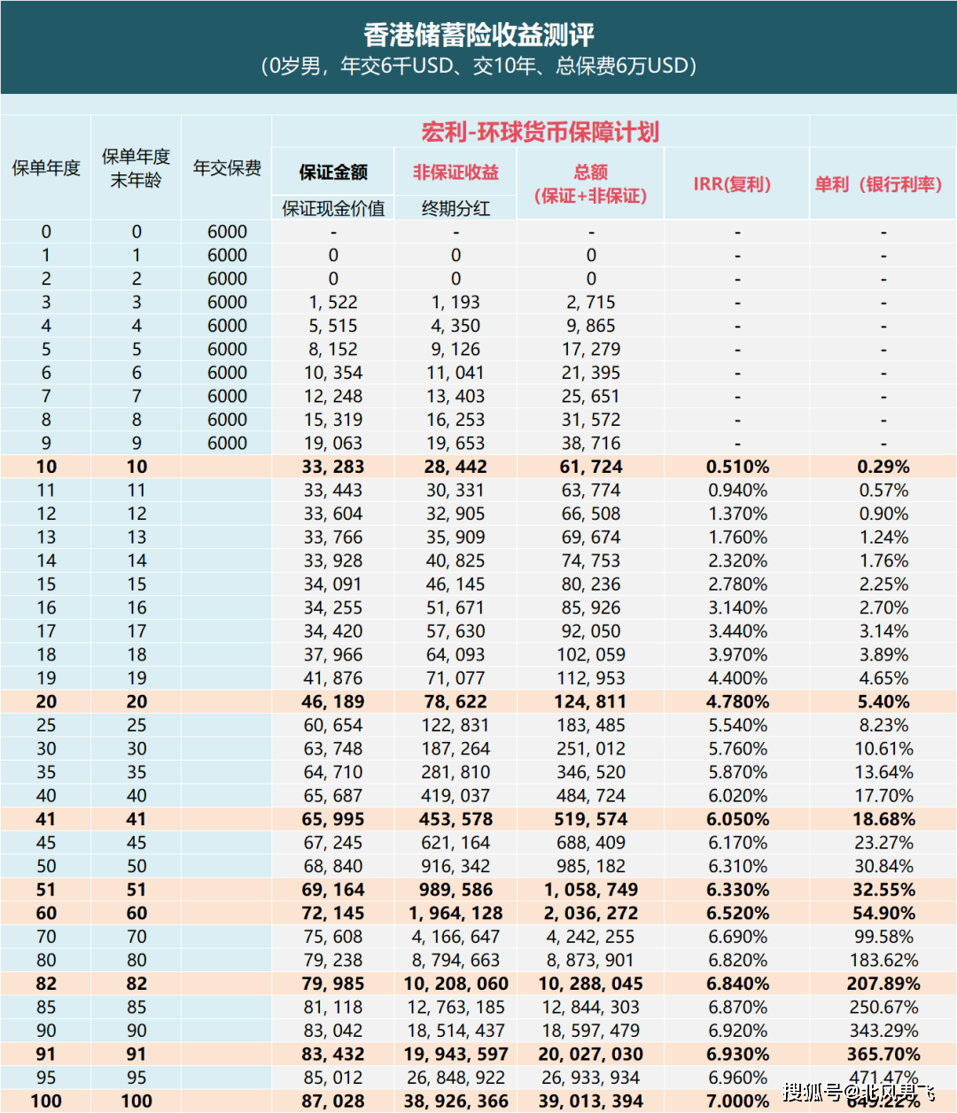 香港最准一肖一特100,持续计划实施_Holo80.215