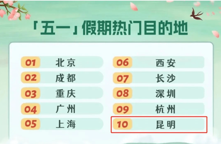 管家婆100%中奖,数据决策分析驱动_高级款27.845