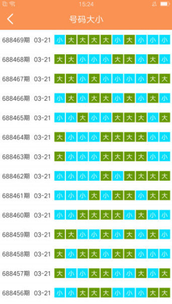 澳门天天免费精准大全,深入数据解释定义_升级版49.63.83