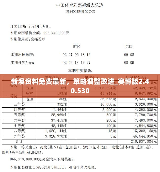 2024年新奥历史记录,实地数据评估设计_HDR版21.989