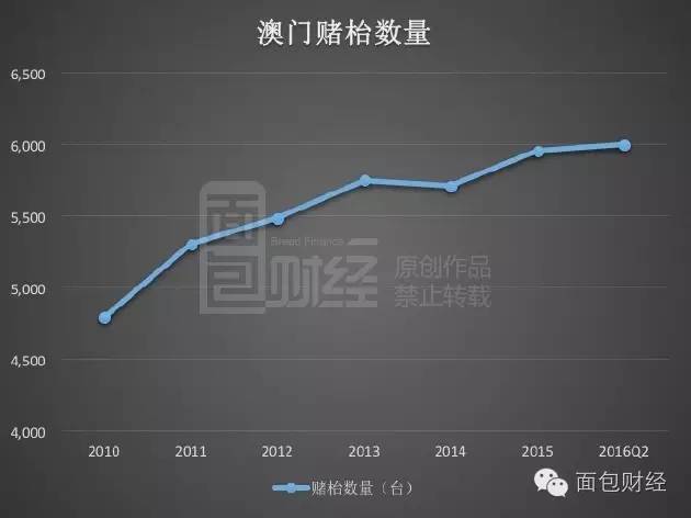 澳门一码一码100准确2024,实地数据验证实施_Holo13.558