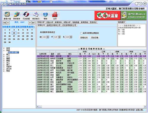 澳门新彩开奖结果+开奖记录,实地数据解释定义_UHD版40.395