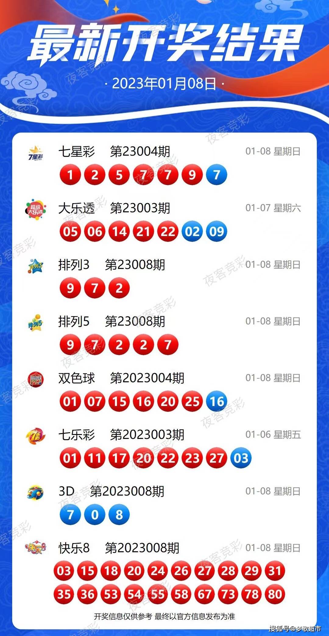 2024新澳今晚开奖资料,实地数据评估策略_Ultra22.945