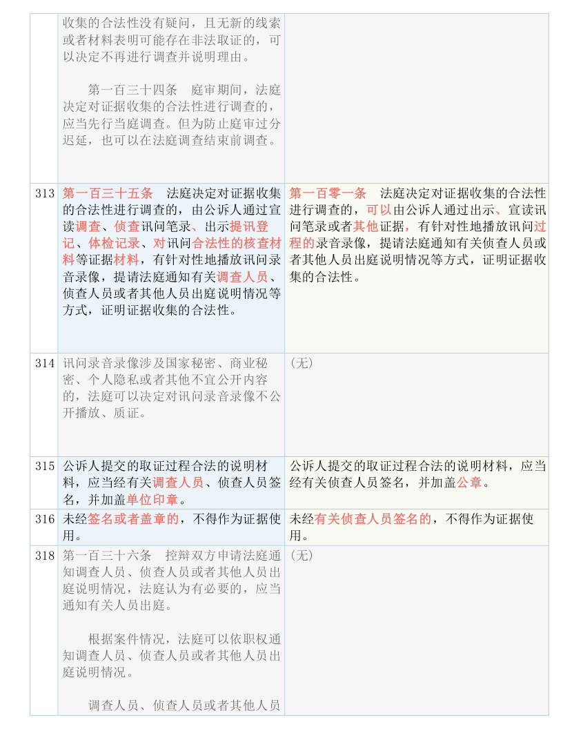 澳门开码,科学解答解释落实_复古版11.872