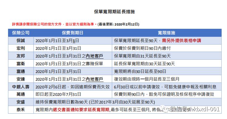 2024香港正版资料免费看,快速响应策略解析_纪念版72.496