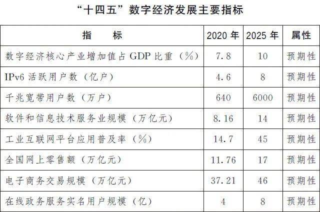 新澳门2024历史开奖记录查询表,综合性计划评估_Ultra66.545