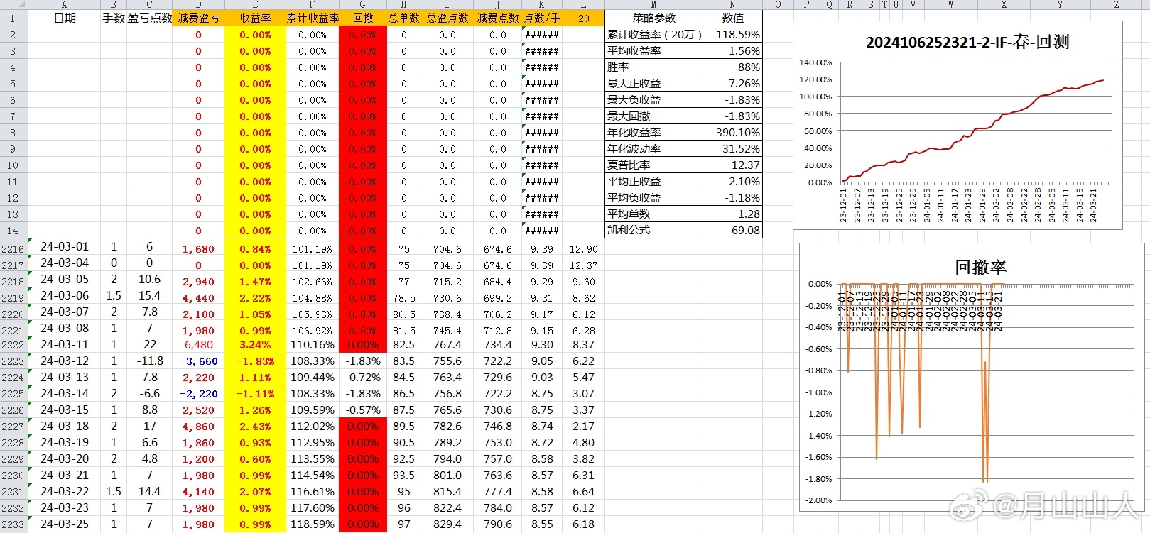 第2578页