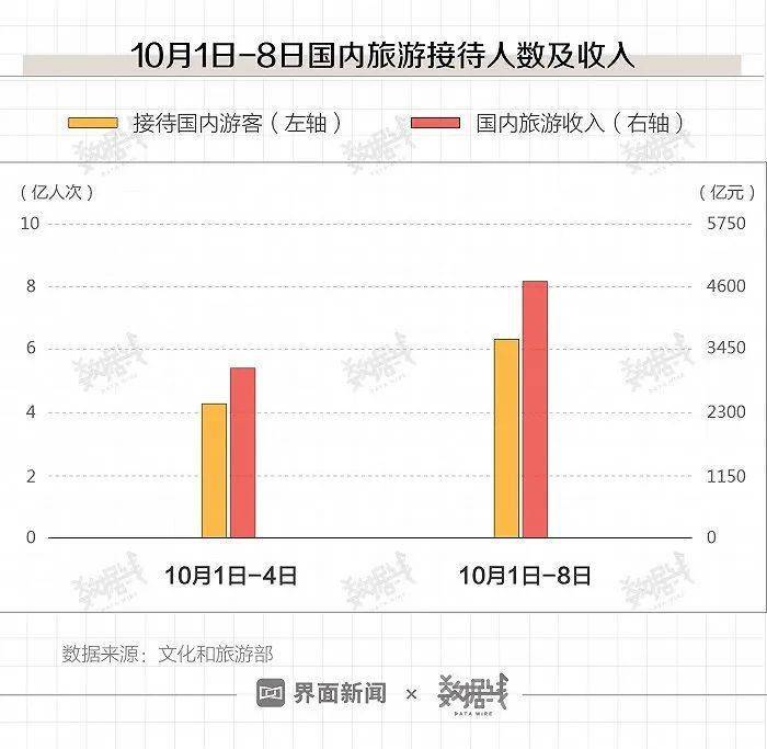 新澳门六开奖结果2024开奖记录,数据解析支持设计_3D10.988