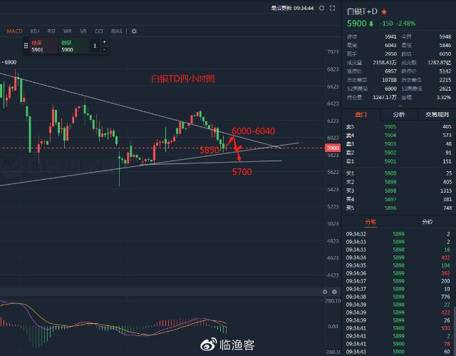 新澳今晚上9点30开奖结果,稳定性方案解析_户外版77.103