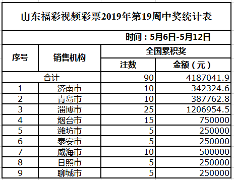 2024年天天彩资料大全开奖,完善的机制评估_FHD版78.142