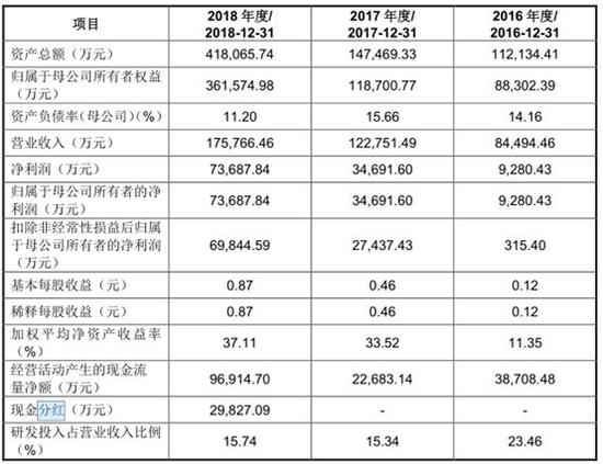 黄大仙三肖三码必中,时代说明评估_Galaxy81.746