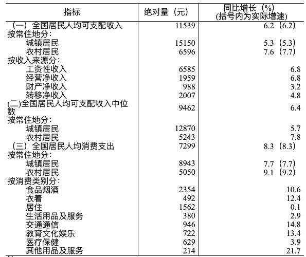 五肖中赔多少钱,全面执行计划_精英款79.701