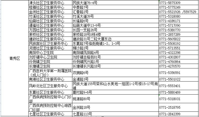 新澳门六开奖最新开奖结果查询,快速设计问题计划_soft74.14.12