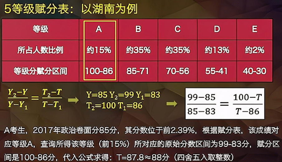 挂牌之全篇100免费挂牌,实践策略实施解析_Galaxy66.619