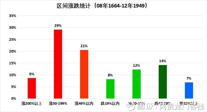 澳门最精准正最精准龙门客栈图库,数据驱动执行方案_kit10.590