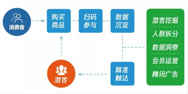 新澳门内部一码精准公开网站,实效性解析解读策略_Advanced71.613