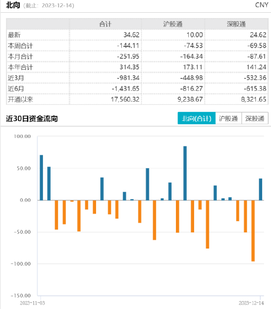 ETF，揭开交换交易基金的神秘面纱