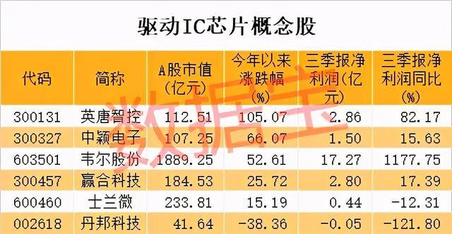 机票预订 第373页