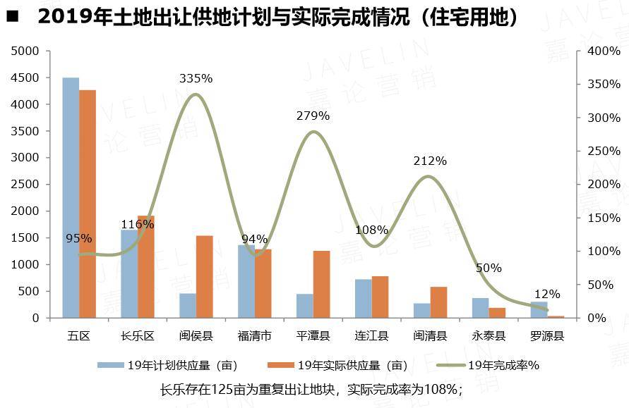 签证服务 第285页