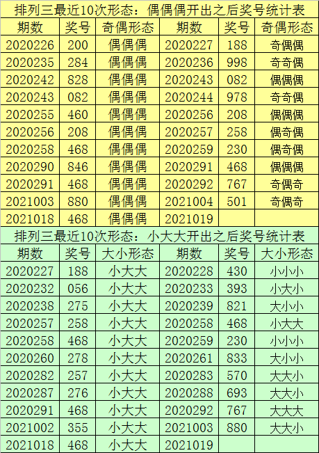 澳门一码一码1000%中奖,专业分析解释定义_领航款76.969