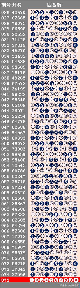 新版49号图库,理论分析解析说明_4DM75.664