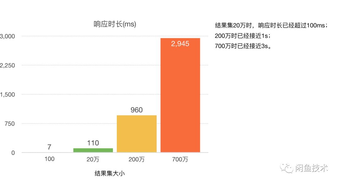 新奥精准资料免费提供彩吧助手,数据支持方案设计_潮流版45.203