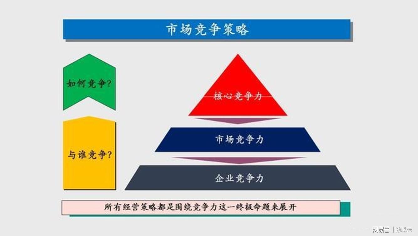 机票预订 第372页