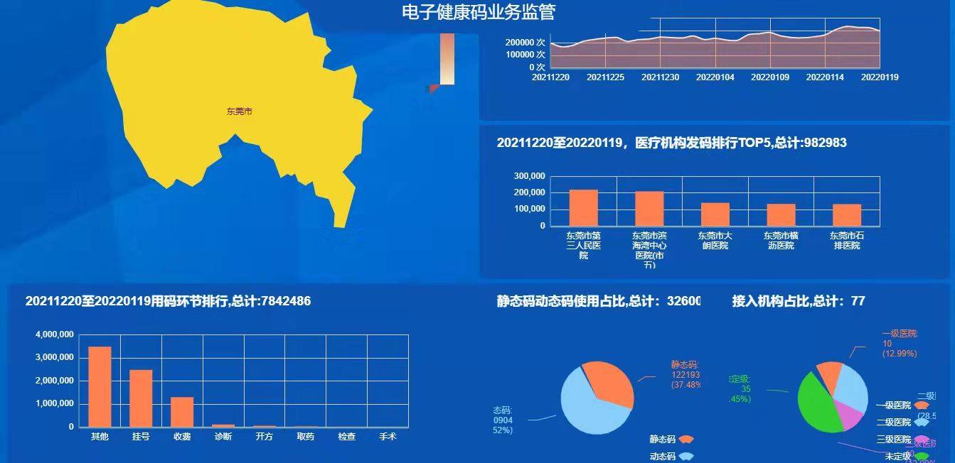 澳门一码一肖100准吗,全面应用分析数据_纪念版29.481