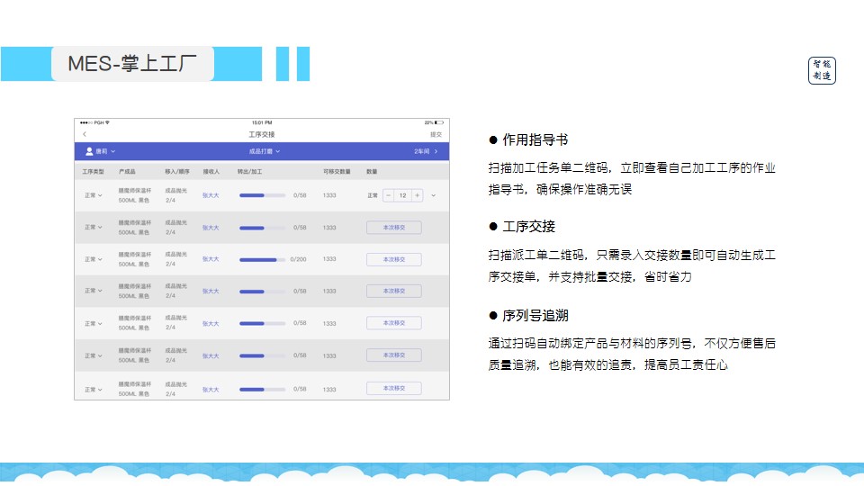 管家婆一码一肖100准,创新解析执行_Tablet96.848