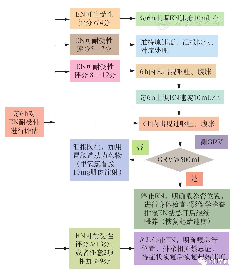 2024年香港管家婆资料图,标准化流程评估_Kindle64.849