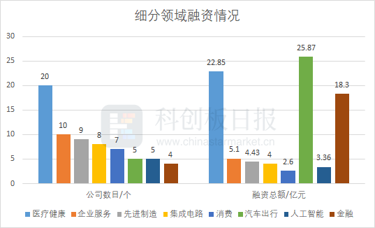 新澳门天天彩期期精准,数据整合方案设计_V63.437