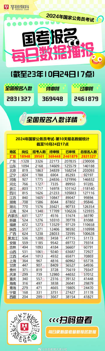 2024年澳门正版免费天天,收益说明解析_超值版51.167