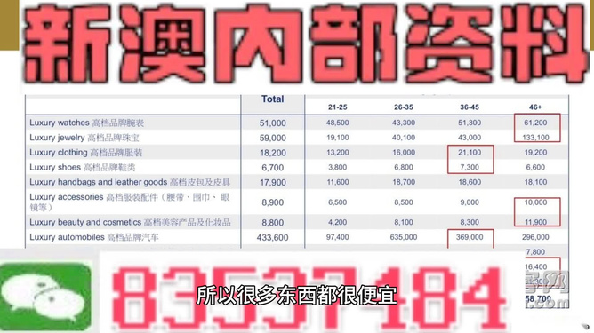 2024澳门天天开好彩大全开奖结果,精准实施步骤_精简版105.220