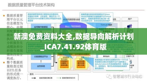 2024新澳最精准免费资料,深层设计数据策略_MR93.591