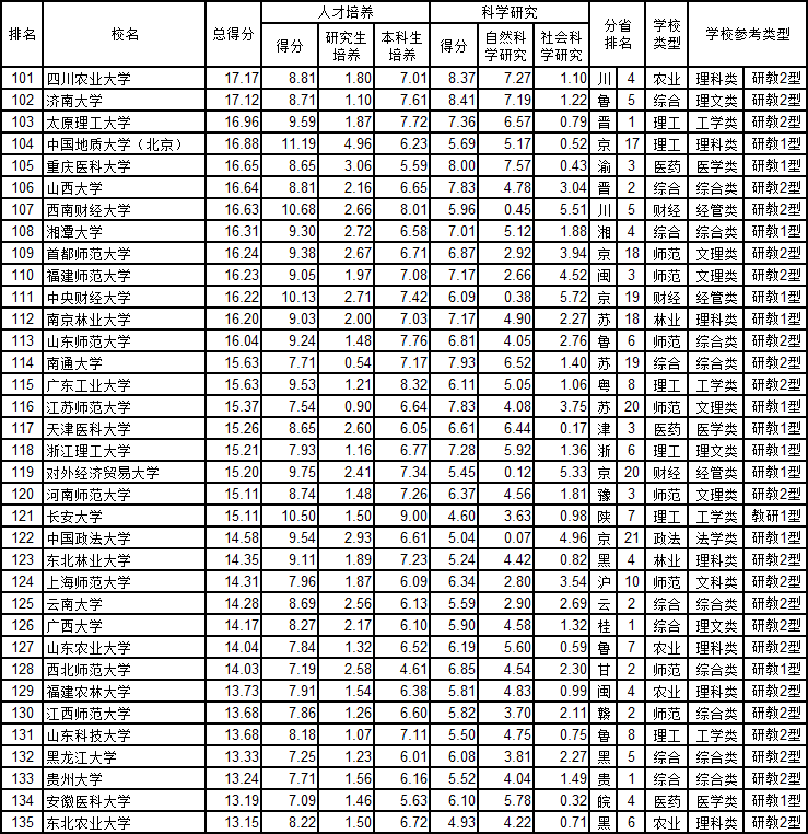 新澳门六开彩开奖结果2020年,实地评估说明_U65.762