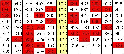 澳门一码一肖100准吗佛山,高效解读说明_GT37.924