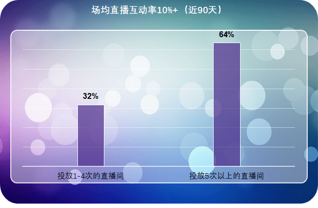 新澳门天天开奖资料大全,深层数据策略设计_SP90.818