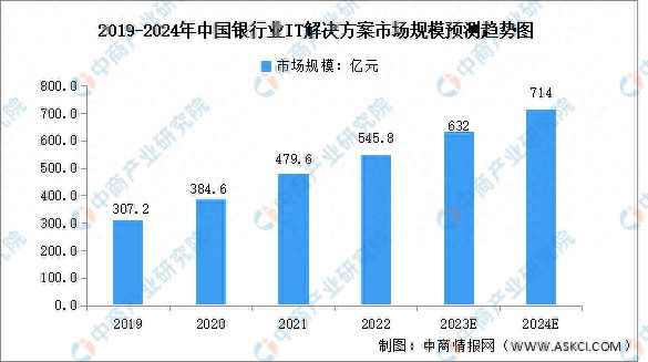 2024年澳门正版免费,市场趋势方案实施_完整版39.207