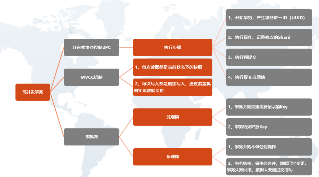 2024年新奥历史记录,深入解析数据应用_免费版15.251