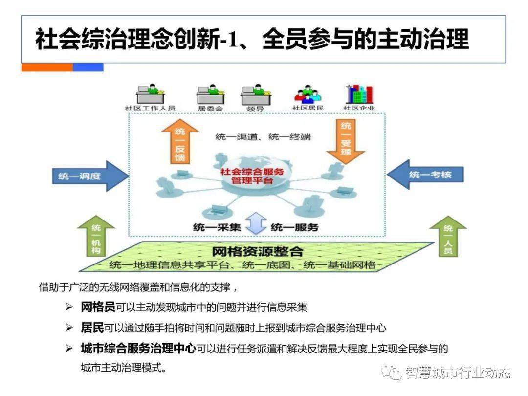 机票预订 第370页