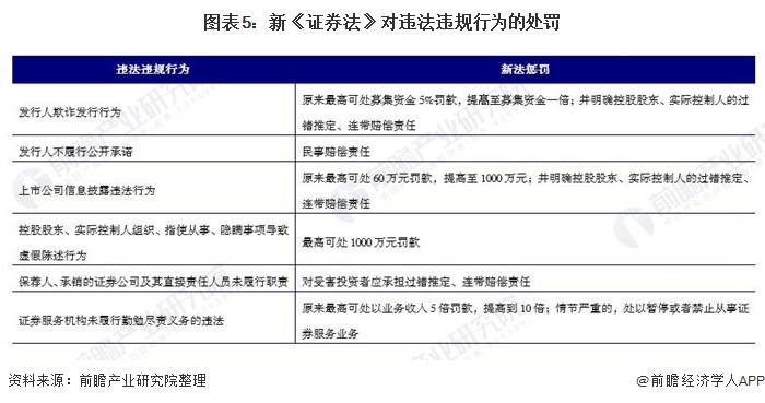 商务出行 第284页