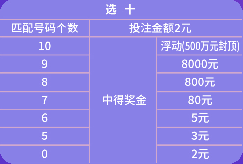 2024天天彩全年免费资料,连贯方法评估_LE版70.888