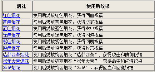 澳门最准的资料免费公开,广泛方法解析说明_3D52.285