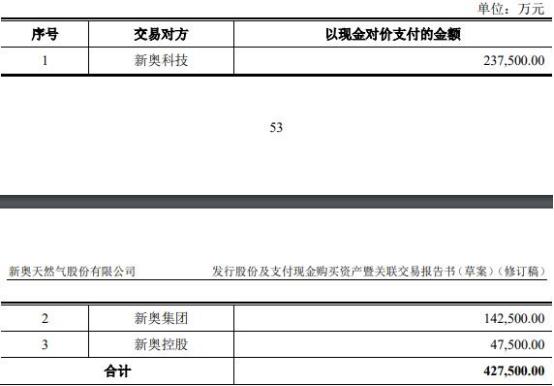 2024新奥天天资料免费大全,诠释分析解析_R版50.68