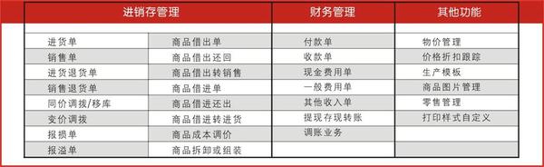 管家婆的资料一肖中特176期,最新答案解释定义_Tablet62.258